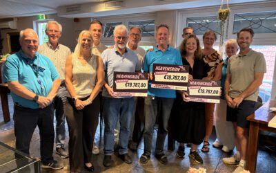 Heavensride brengt bijna € 60000,- bijeen voor de goede doelen!